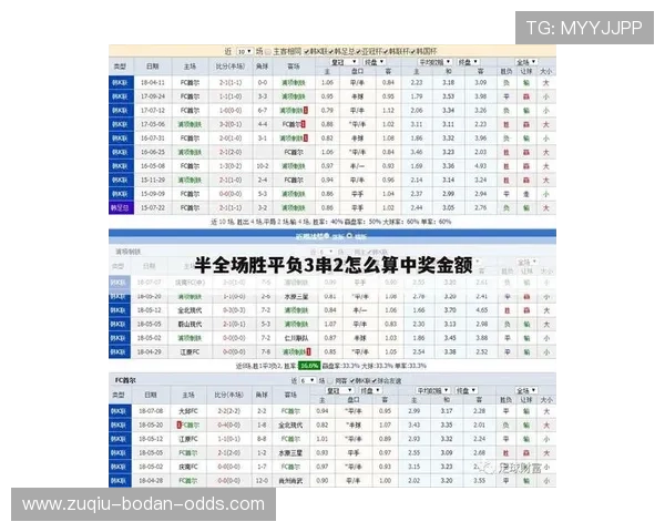 竞彩足球比分计算器避坑电子真人规则技巧防骗 竞彩足球比分计算器避坑电子真人规则技巧防骗
